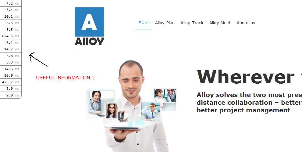 miniprofiler-example